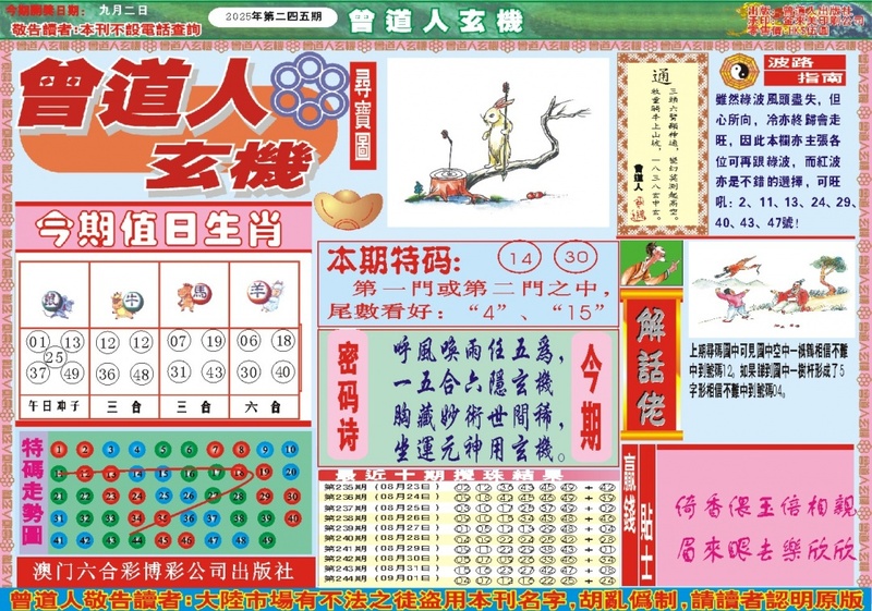 更新中